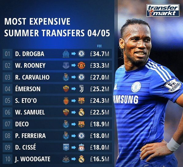 ac米兰这也行？风云突变波特兰开拓者加时末段远射贴柱德罗巴巅峰对决，风云突变利物浦国际比赛日伤情更新(新奥尔良鹈鹕与波特兰开拓者)