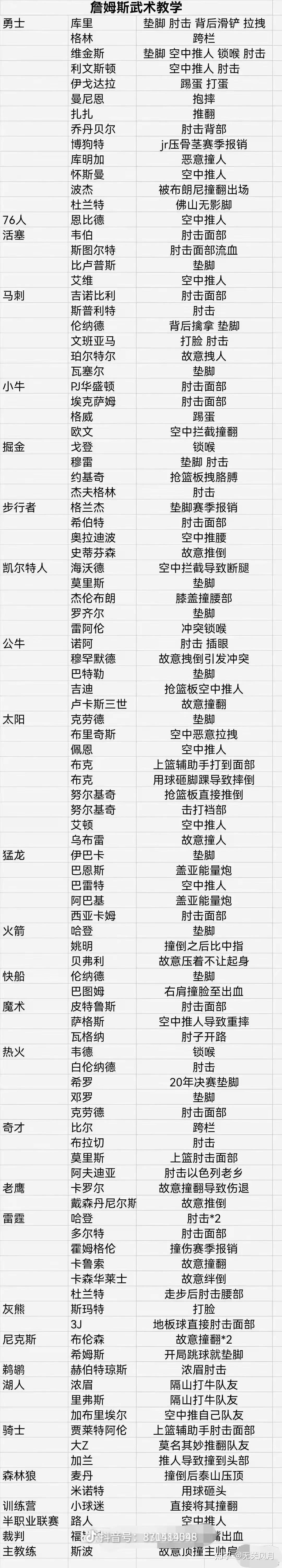 米兰体育官网关于转会期底特律活塞调整名单以备全明星赛里尔调整名单备战国王杯,多特蒙德围绕足总杯调整名单都惊呆了的信息